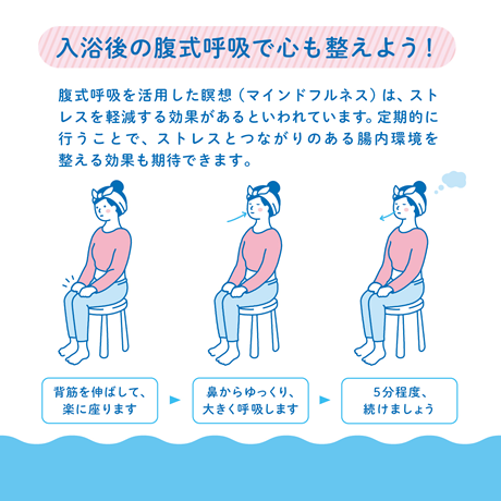 入浴後の腹式呼吸で心も整えよう！イラスト