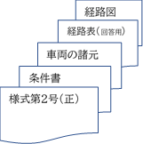 許可証（認定書）の図