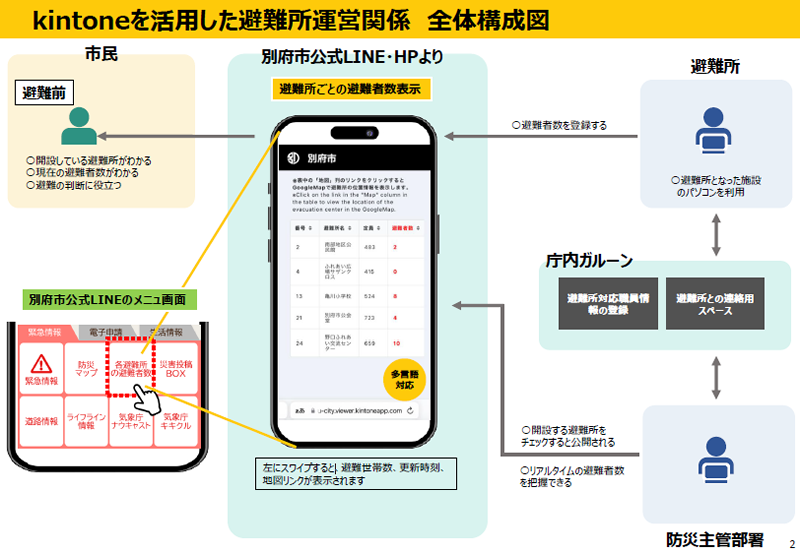 PDFの画像