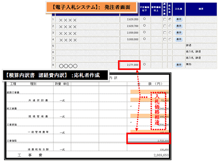 図