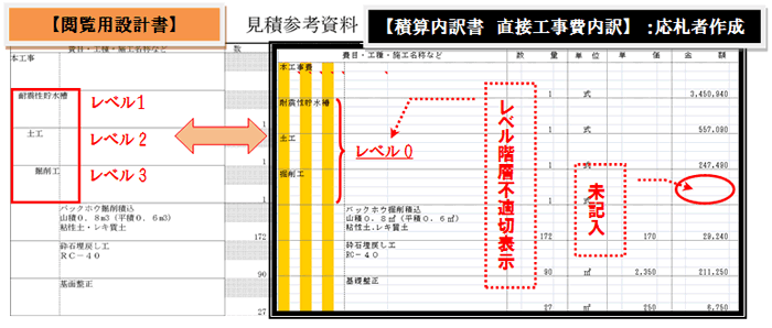 図