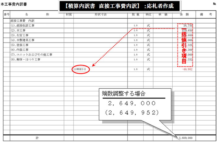 図