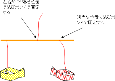 作り方5図