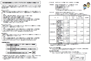 別府市子育て短期支援事業チラシの画像