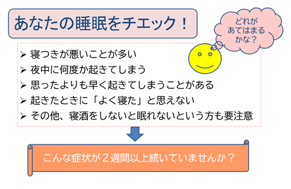 あなたの睡眠をチェック！どれが当てはまるかな？・寝つきが悪いことが多い・夜中に何度か起きてしまう・思ったよりも早く起きてしまうことがある・起きたときに「よく寝た」と思えない・その他、寝酒をしないと眠れないとういう方も要注意　こんな症状が2週間以上続いていませんか？