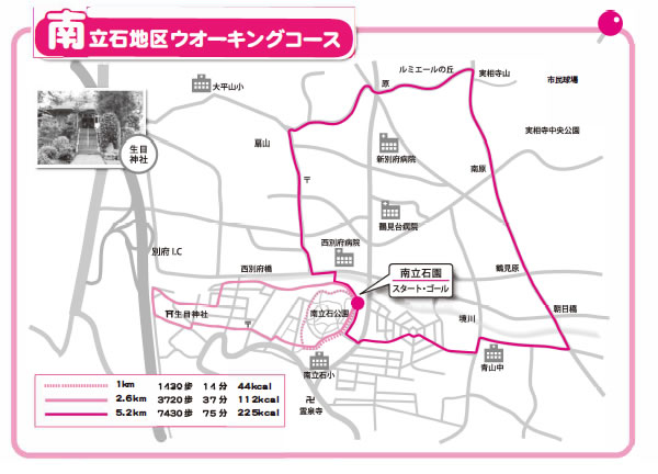 南立石地区ウォーキングコース