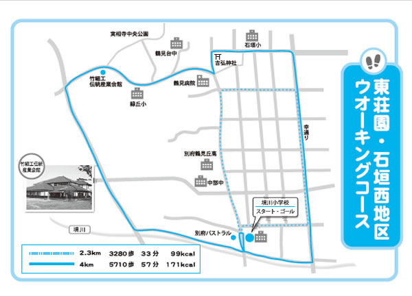 東荘園・石垣地区ウォーキングコース