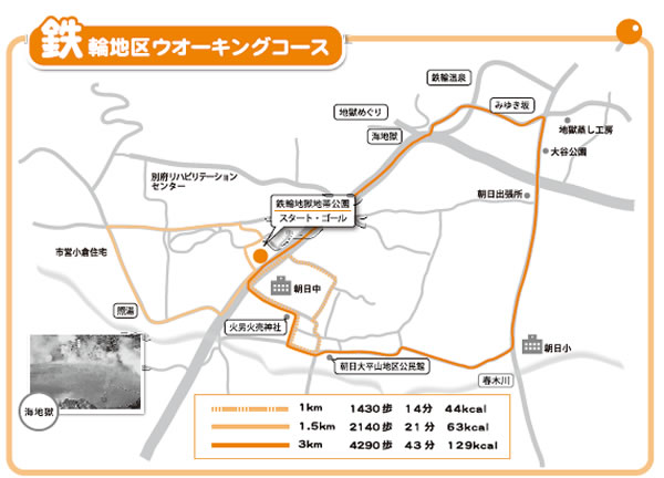 鉄輪地区ウォーキングコース