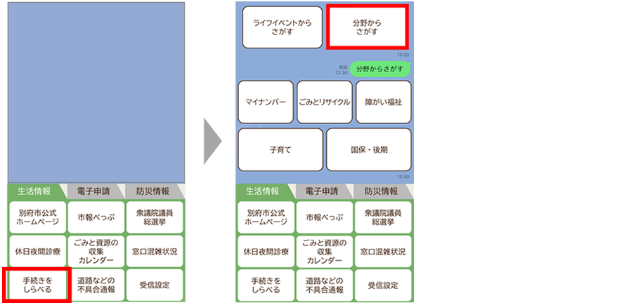 分野からさがす画像