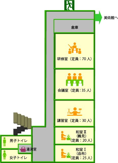 2階平面図