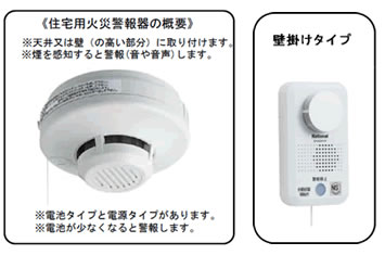 火災報知機