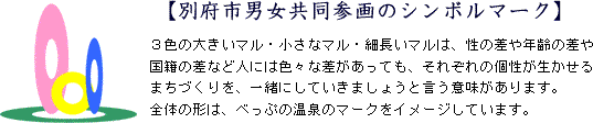 別府市男女共同参画のシンボルマーク　3色の大きい丸・小さな丸・細長い丸は、性の差や年齢の差や国籍の差など人にはいろいろな差があっても、それぞれの個性が生かせるまちづくりを、一緒にしていきましょうという意味があります。全体の形は、温泉のマークをイメージしています。