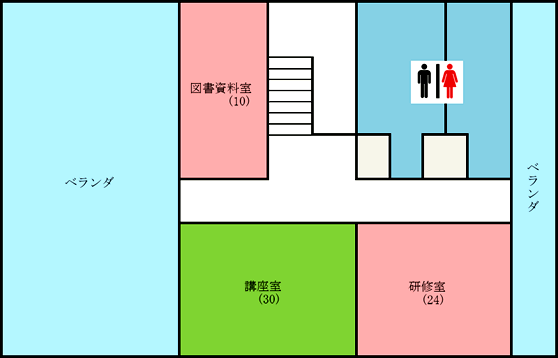 平面図