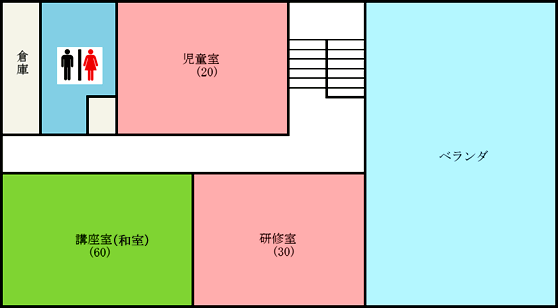 平面図