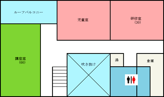 平面図